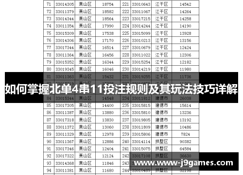 如何掌握北单4串11投注规则及其玩法技巧详解 如何掌握北单4串11投注规则及其玩法技巧详解