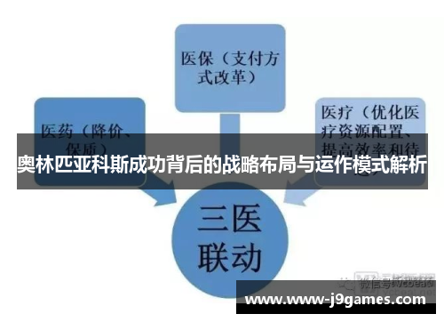 奥林匹亚科斯成功背后的战略布局与运作模式解析 奥林匹亚科斯成功背后的战略布局与运作模式解析