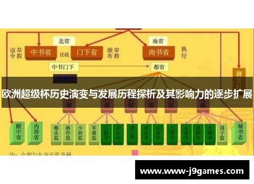 欧洲超级杯历史演变与发展历程探析及其影响力的逐步扩展 欧洲超级杯历史演变与发展历程探析及其影响力的逐步扩展