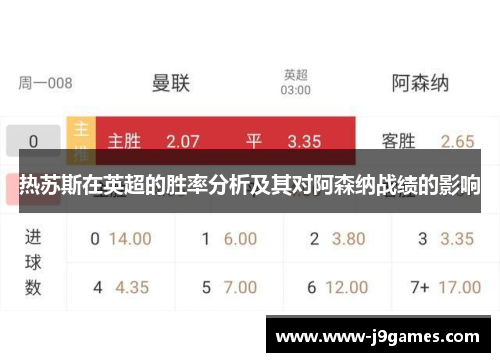 热苏斯在英超的胜率分析及其对阿森纳战绩的影响 热苏斯在英超的胜率分析及其对阿森纳战绩的影响