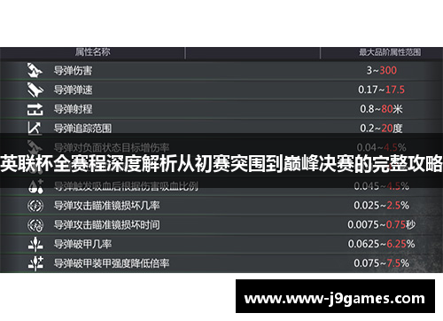 英联杯全赛程深度解析从初赛突围到巅峰决赛的完整攻略