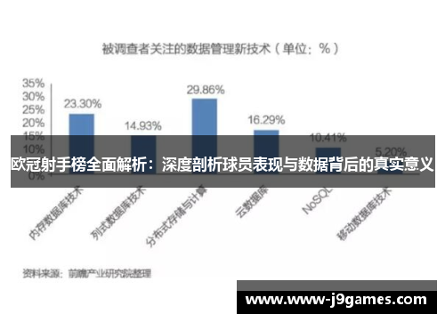 欧冠射手榜全面解析：深度剖析球员表现与数据背后的真实意义