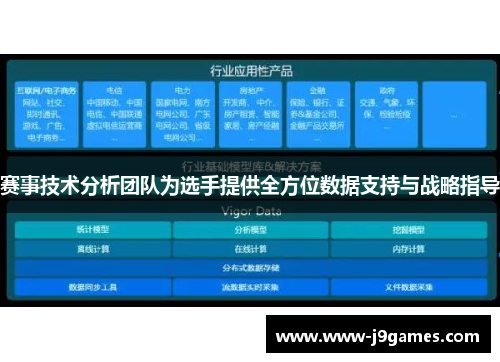 赛事技术分析团队为选手提供全方位数据支持与战略指导 赛事技术分析团队为选手提供全方位数据支持与战略指导